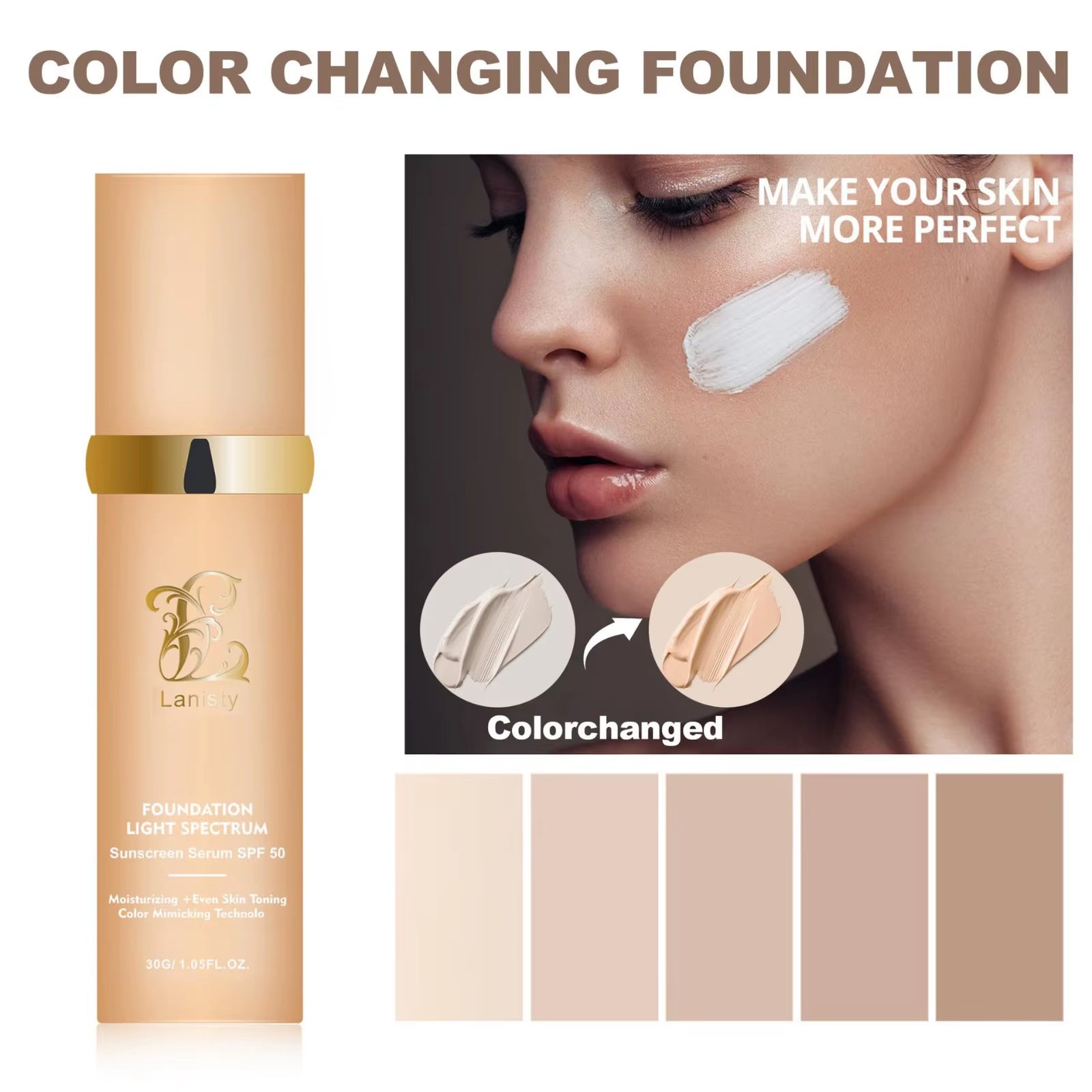 4 in 1 Foundation Liquid- Hydrating Medium Full Coverage Concealer Spf50+ Inspired Longwearing & Waterproof Makeup 1Oz(30Ml)